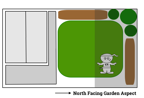 Aspect Plan North