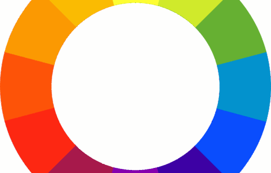 The colour wheel