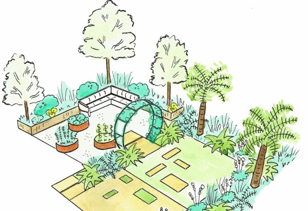 Garden design for beginners online course