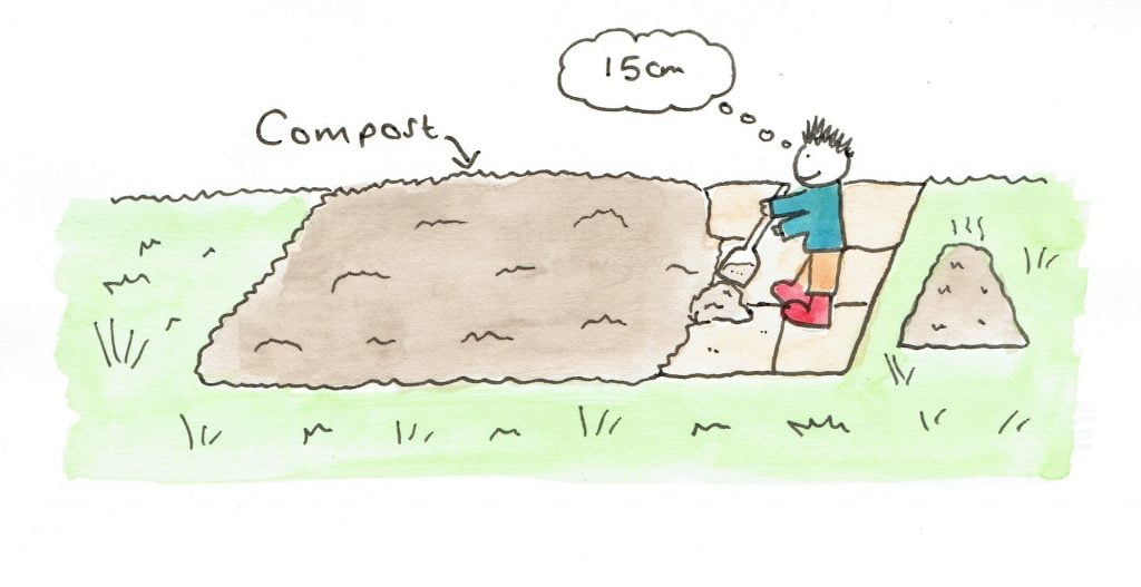 Garden Ninja explains no dig