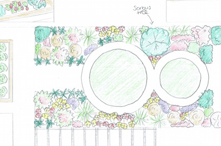 A hand sketch of a child friendly garden design by Garden Ninja