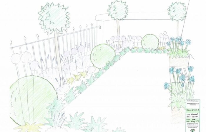 A hand drawn front garden design by award winning Lee Burkhill the Garden Ninja