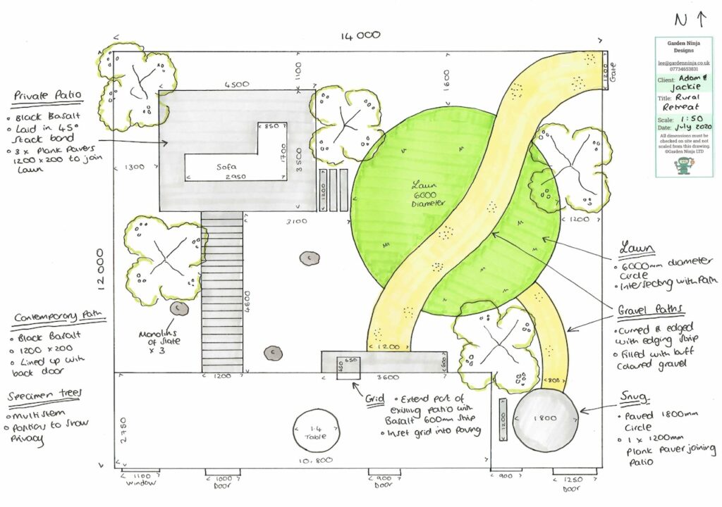 Garden layout