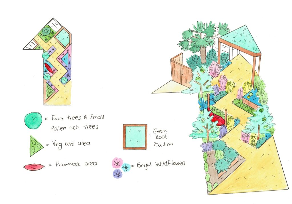 A long skinny garden design