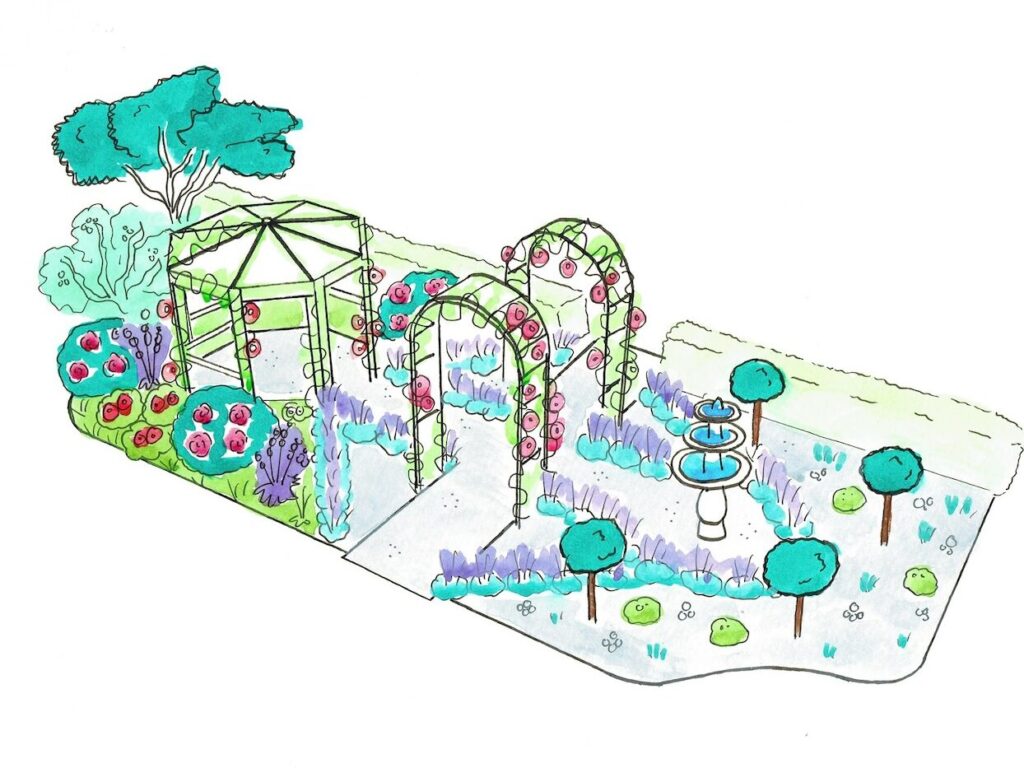 Gothic garden design