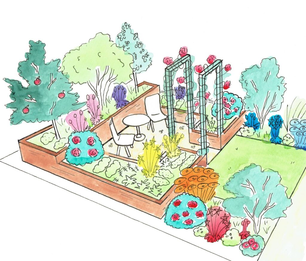 Asymmetry in a square garden design